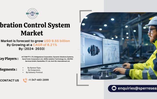 Vibration Control System Market