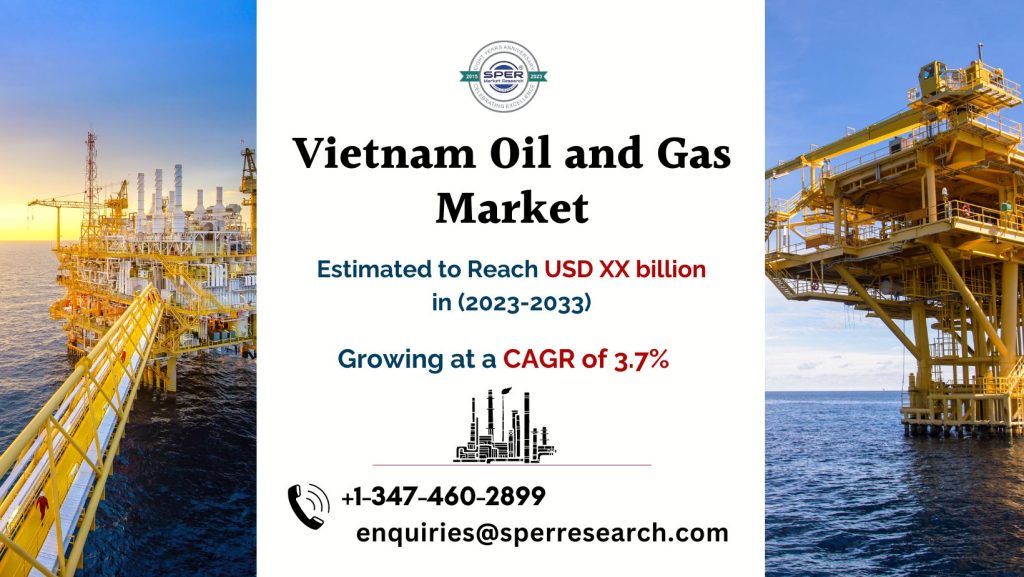 Vietnam Oil and Gas Market Trends, Revenue and Growth Drivers