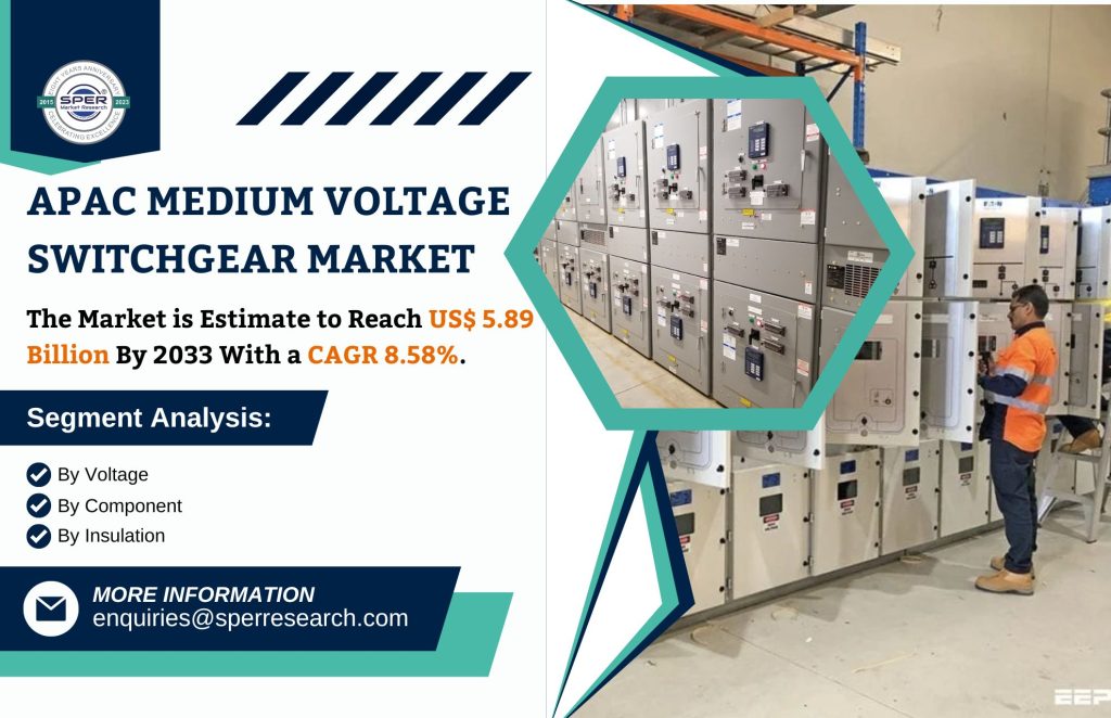 APAC Medium Voltage Switchgear Market