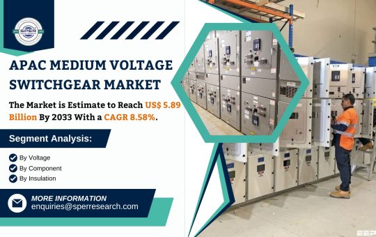 APAC Medium Voltage Switchgear Market