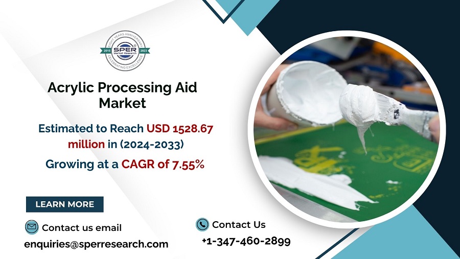 Acrylic Processing Aid Market