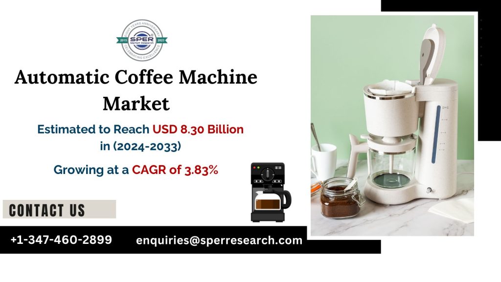 Automatic Coffee Machine Market