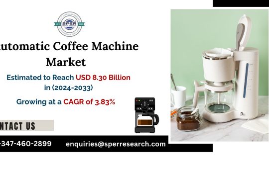 Automatic Coffee Machine Market