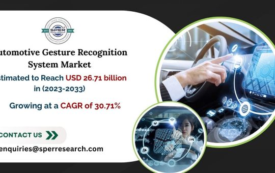 Automotive Gesture Recognition System Market1