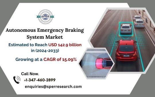 Autonomous Emergency Braking System Market