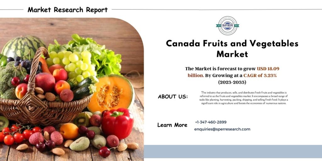 Canada Fruits and Vegetables Market