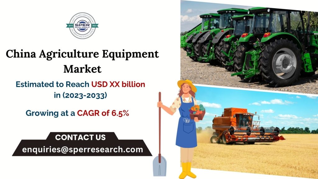 China Agriculture Equipment Market