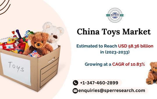 China Toys Market