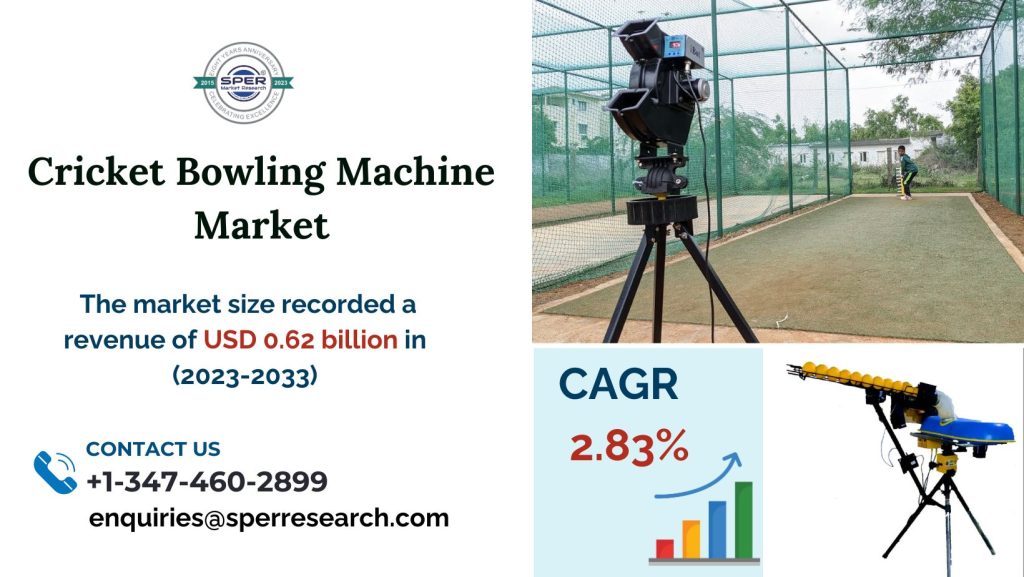 Cricket Bowling Machine Market