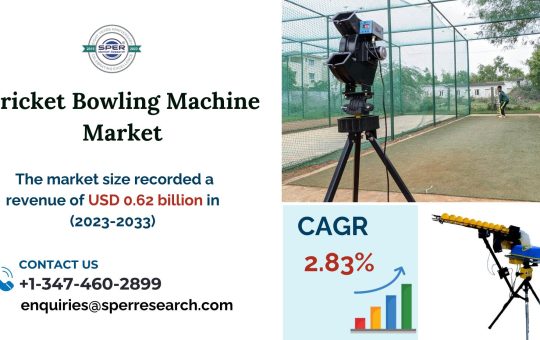 Cricket Bowling Machine Market