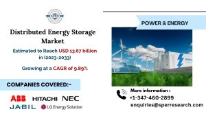 Distributed Energy Storage System Market