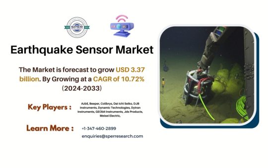 Earthquake Detector Market