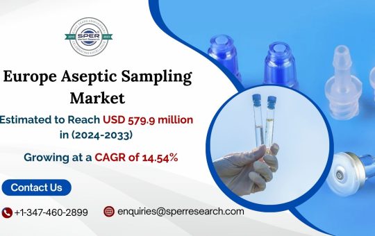 Europe Aseptic Sampling Market