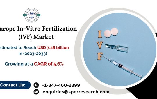 Europe In-Vitro Fertilization Market