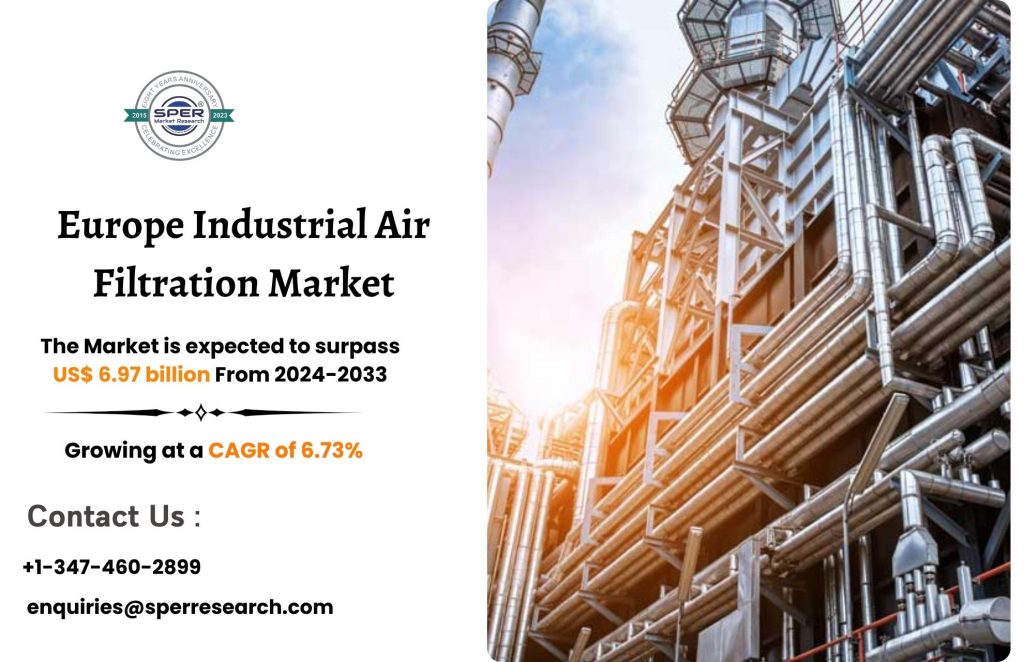 Europe Industrial Air Filtration Market