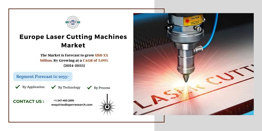 Europe Laser Cutting Machines Market