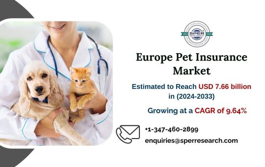 Europe Pet Insurance Market