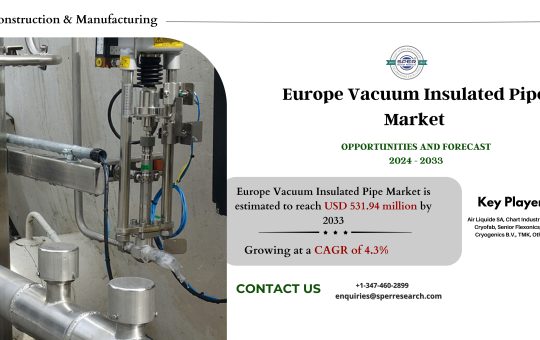 Europe Vacuum Insulated Pipe Market