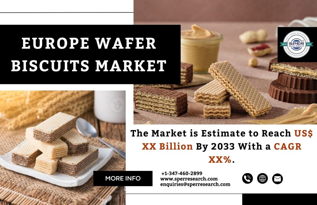 Europe Wafer Biscuits Market