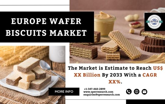 Europe Wafer Biscuits Market