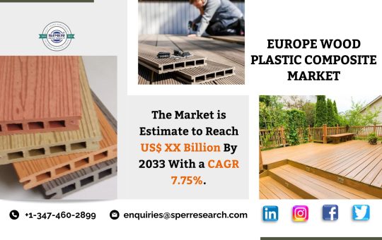 Europe Wood Plastic Composite Market