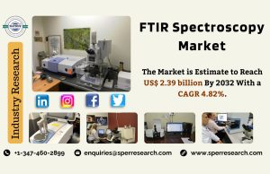 FTIR Spectroscopy Market
