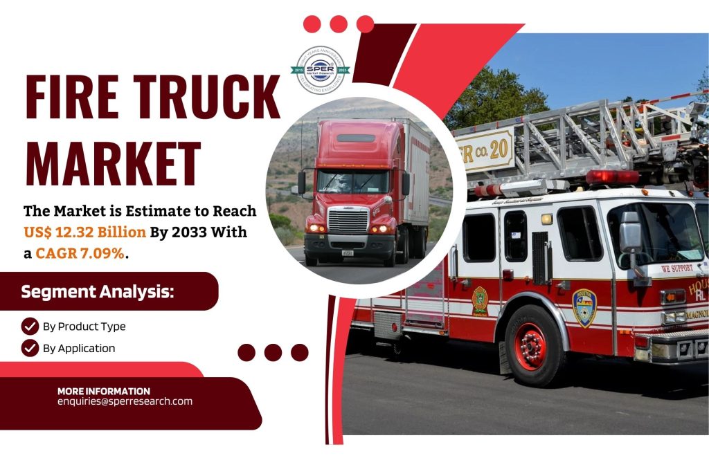 Fire Truck Market