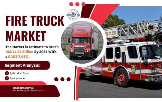 Fire Truck Market