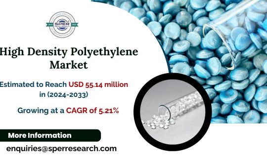 High Density Polyethylene Market