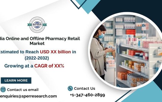 India Online and Offline Pharmacy Retail Market2