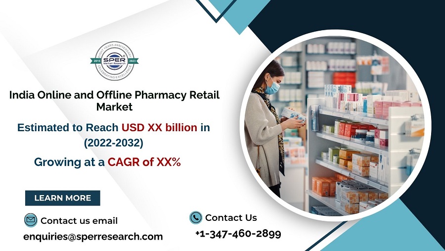 India Online and Offline Pharmacy Retail Market2