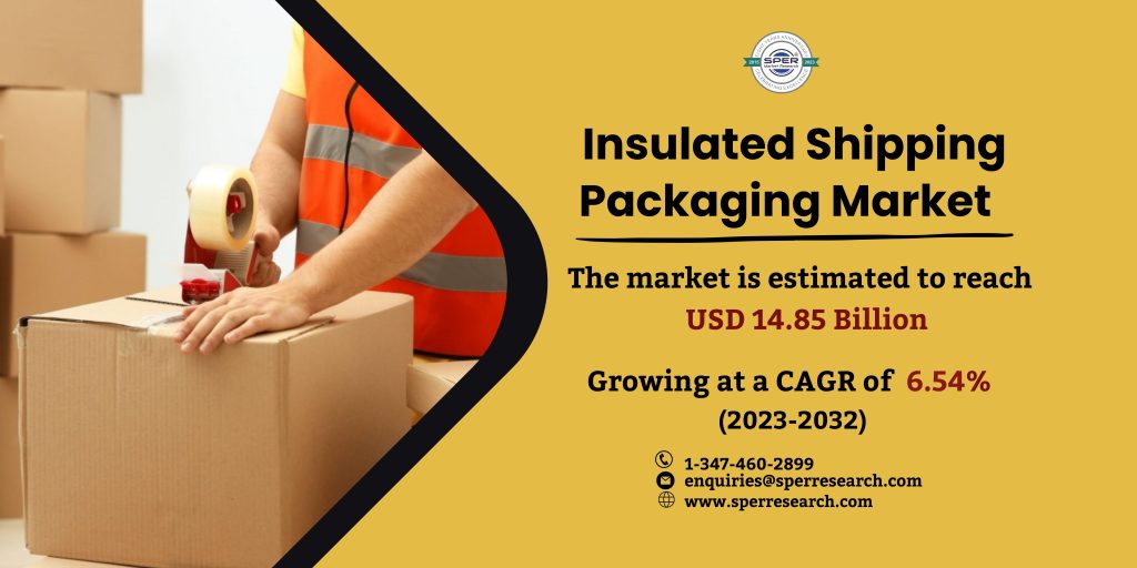 Insulated Shipping Packaging Market