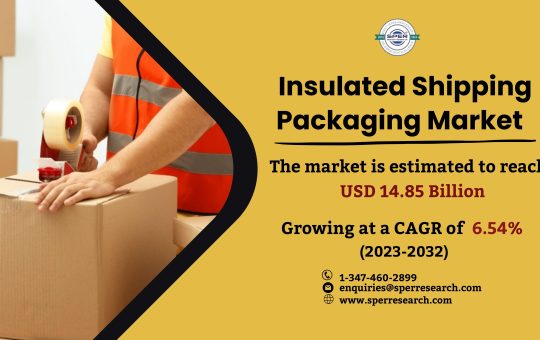 Insulated Shipping Packaging Market