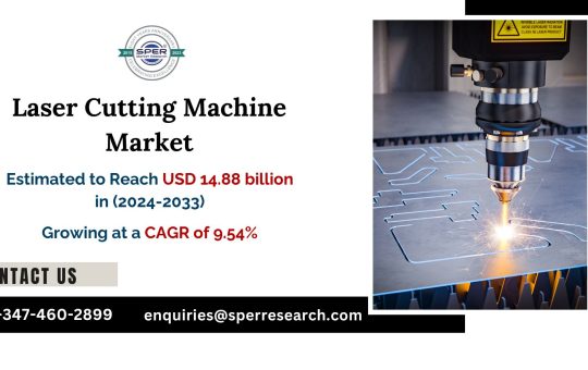 Laser Cutting Machine Market