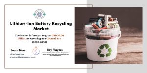 Lithium-Ion Battery Recycling Market