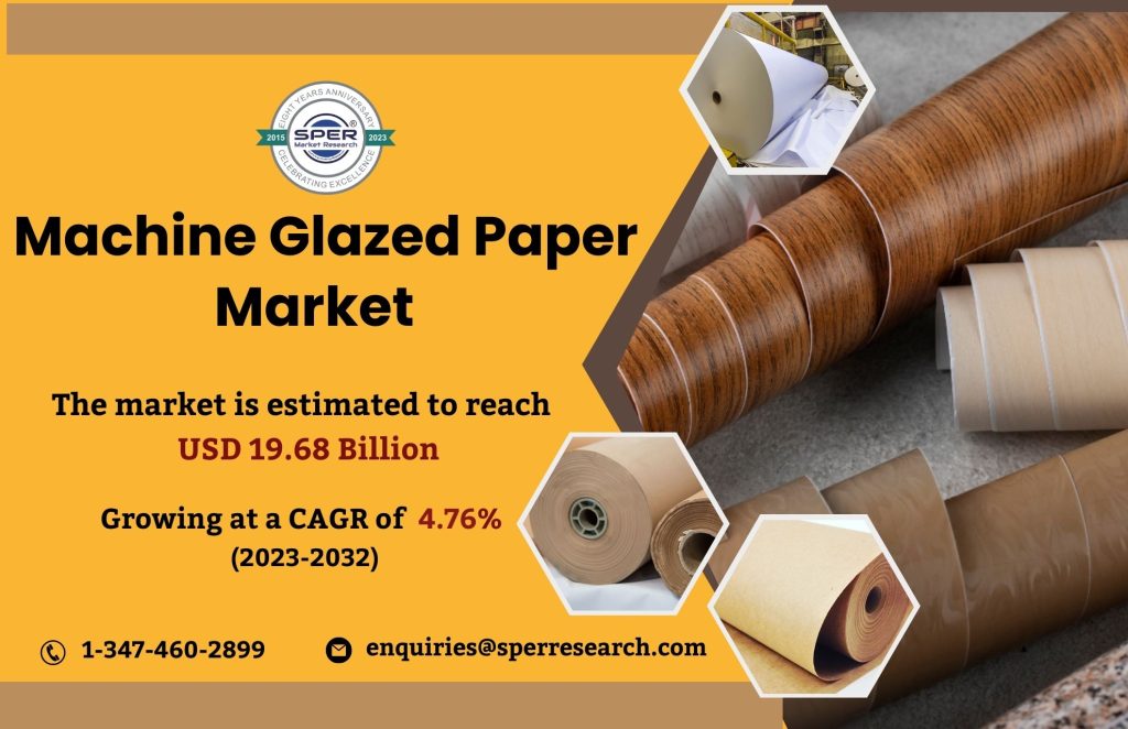 Machine Glazed Paper Market