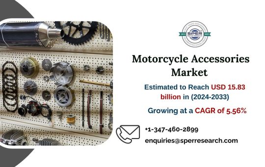 Motorcycle Accessories Market