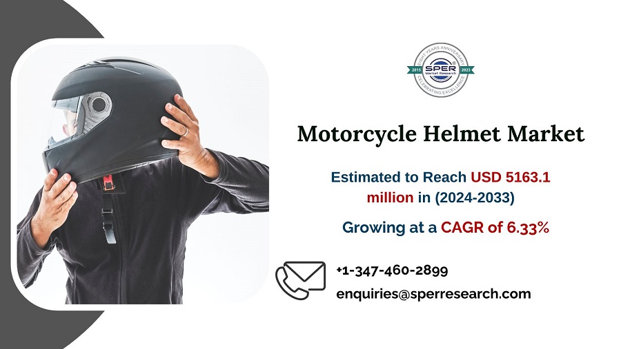 Motorcycle Helmet Market