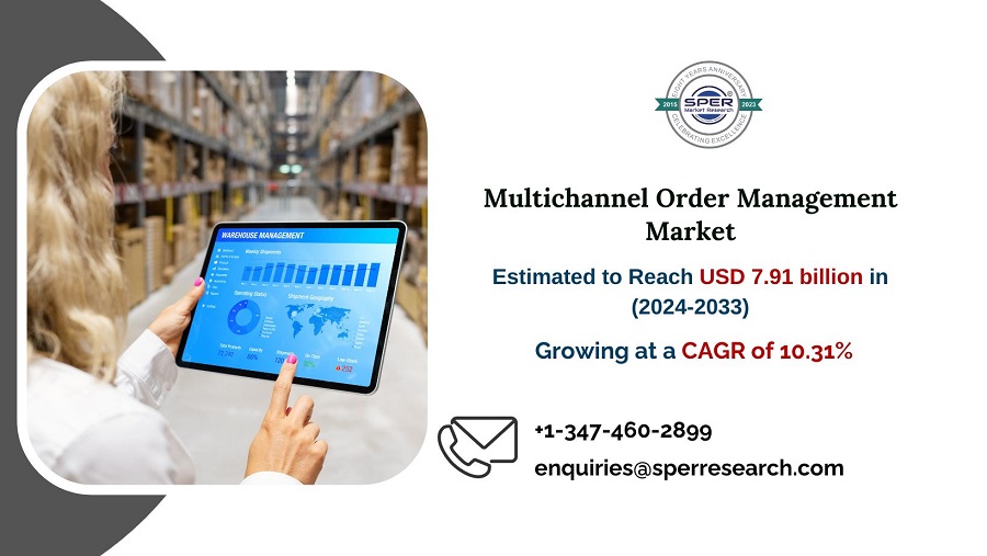 Multichannel Order Management Market