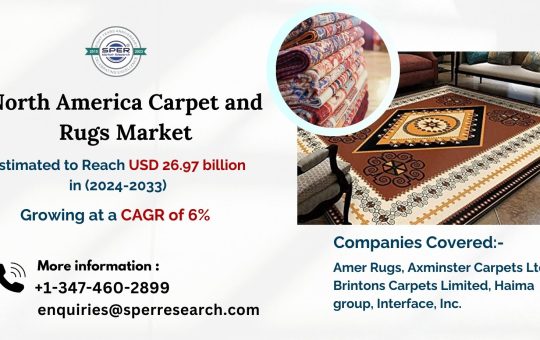 North America Carpet and Rugs Market