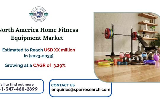 North America Home Fitness Equipment Market