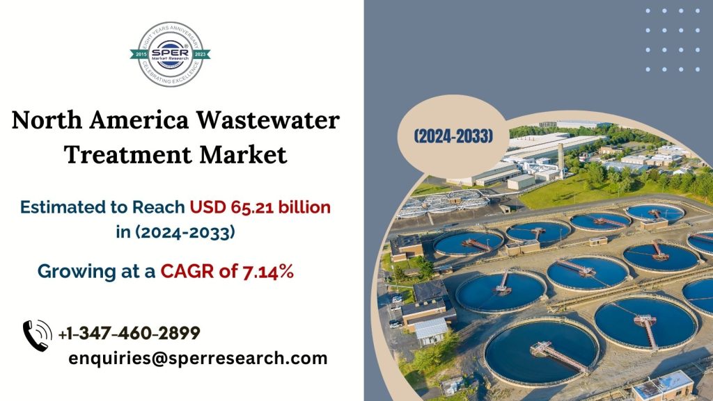 North America Wastewater Treatment Market