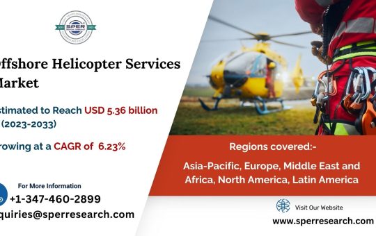 Offshore Helicopter Services Market