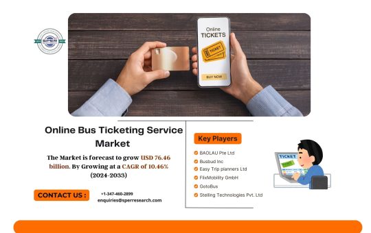 Online Bus Ticketing Service Market