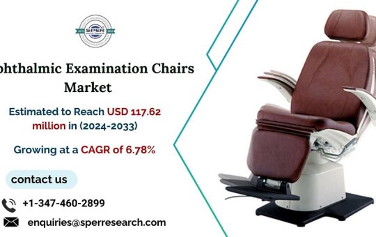 Ophthalmic Examination Chairs Market