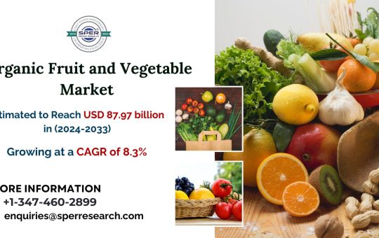 Organic Fruit and Vegetables Market