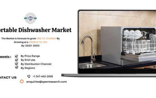 Portable Dishwasher Market