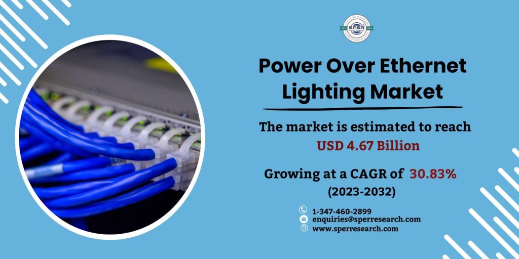 Power Over Ethernet Lighting Market