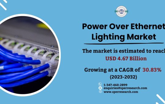 Power Over Ethernet Lighting Market