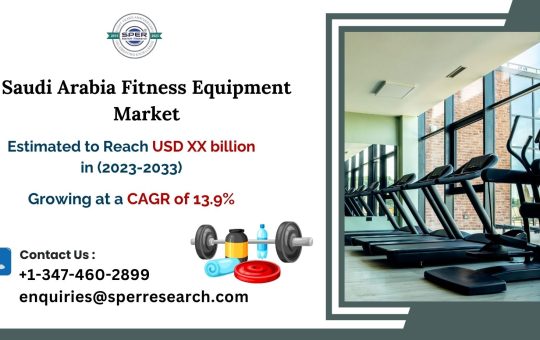 Saudi Arabia Fitness Equipment Market